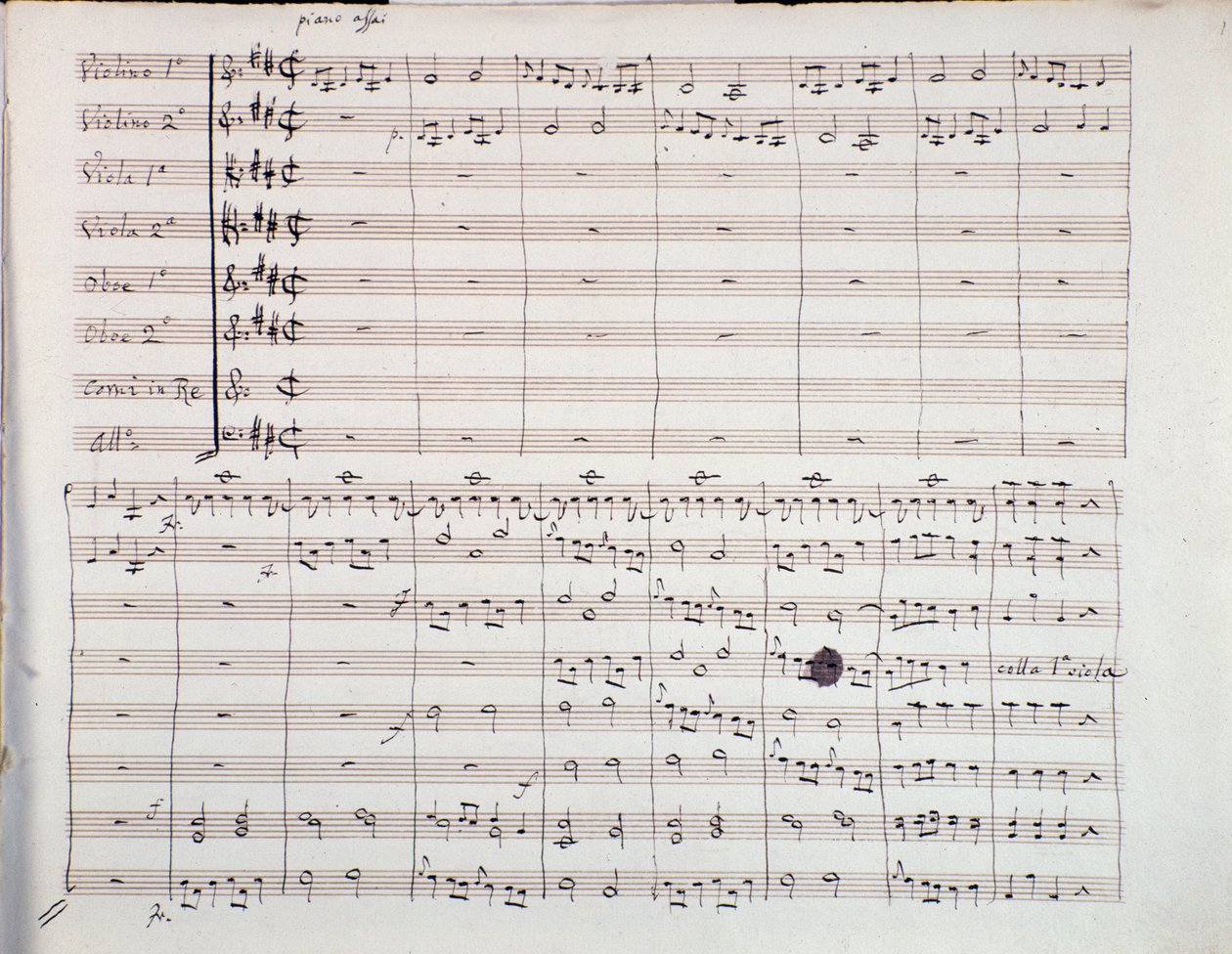 Eerste pagina van de partituur van de Zesde Symfonie door Luigi Boccherini door Unknown artist