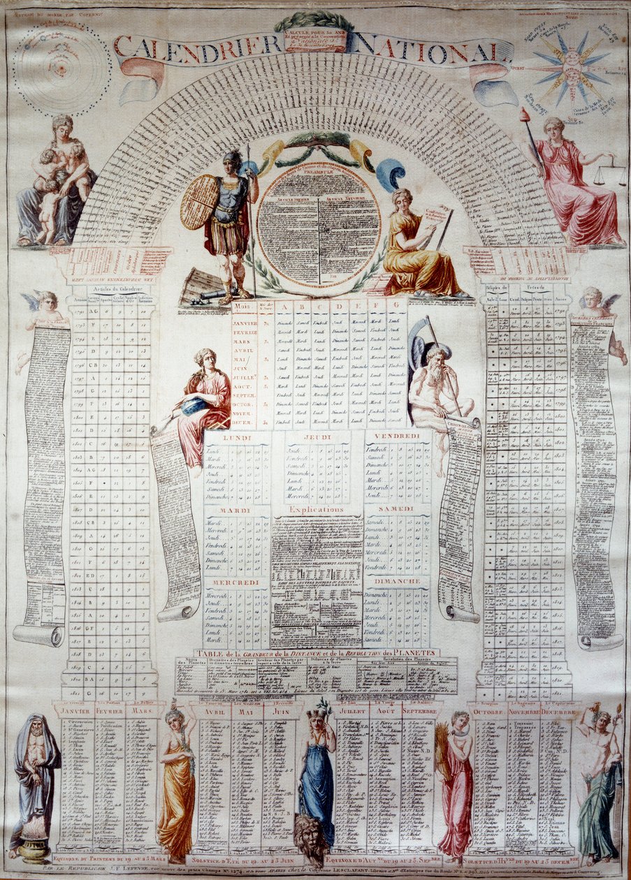 Franse Revolutie: nationale kalender berekend voor dertig jaar vanaf 31/12/1792 door Unknown artist