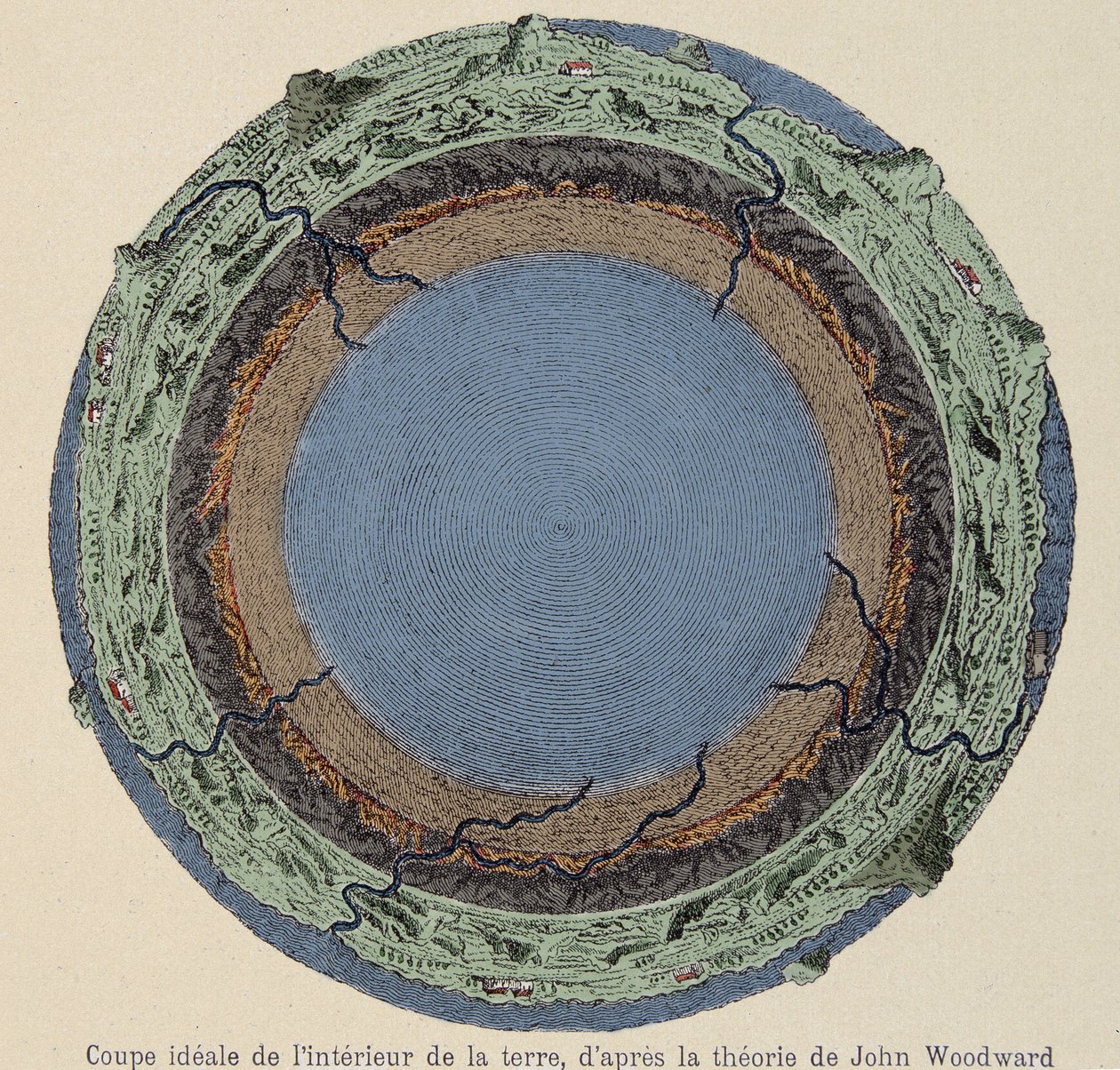 Ideale doorsnede van het binnenste van de aarde, volgens de theorie van John Woodward - uit een kopergravure uit het jaar 1735 door Unknown artist
