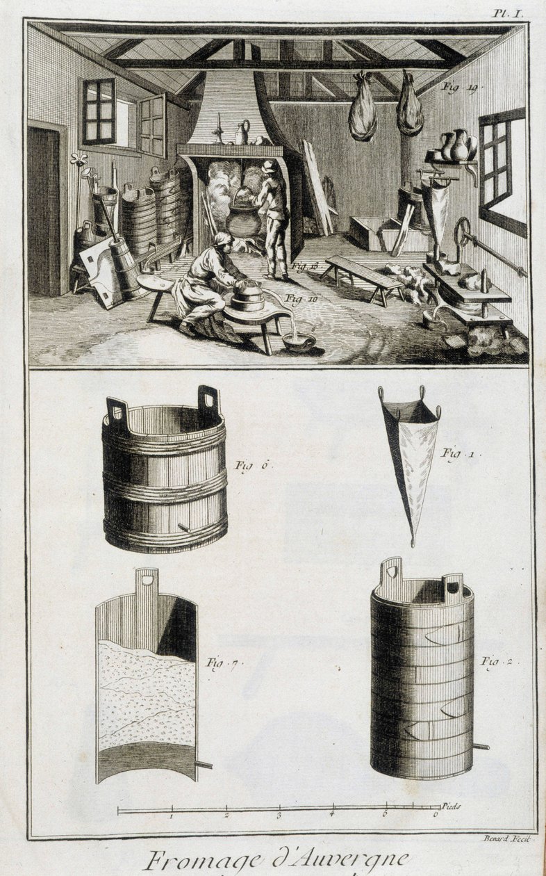 De fabricage van kaas uit Auvergne - in Encyclopédie door Diderot en d