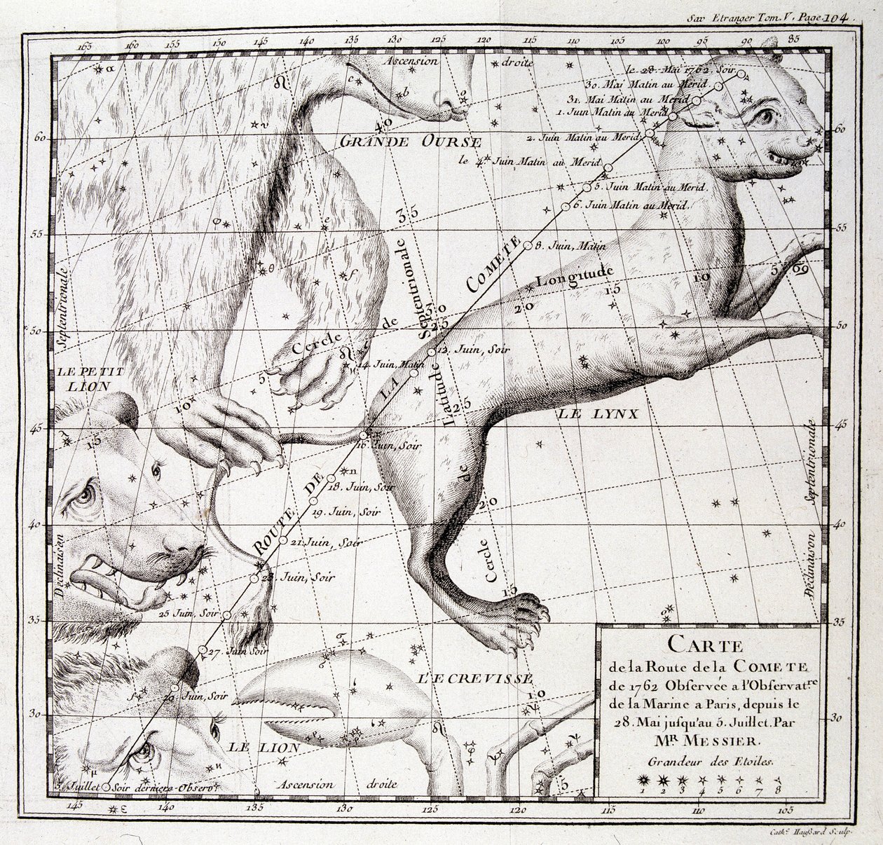Kaart van de komeetweg van 1762 en kaart van de hemel, waargenomen door Messier - gravure door Unknown artist