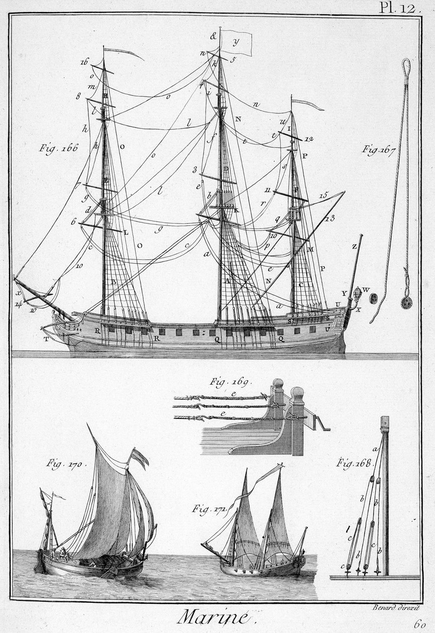 Marine, touwen van schepen - in "Panckouke Encyclopedie", ca. 1750 door Unknown artist