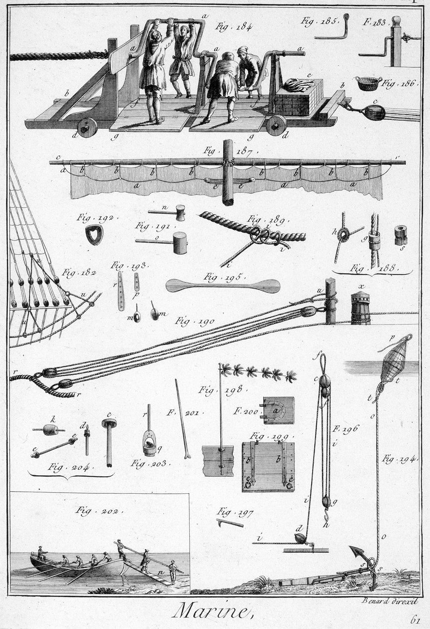 Marine, technische elementen (touw, zeilen...) - in "Encyclopedia Panckouke", ca. 1750 door Unknown artist