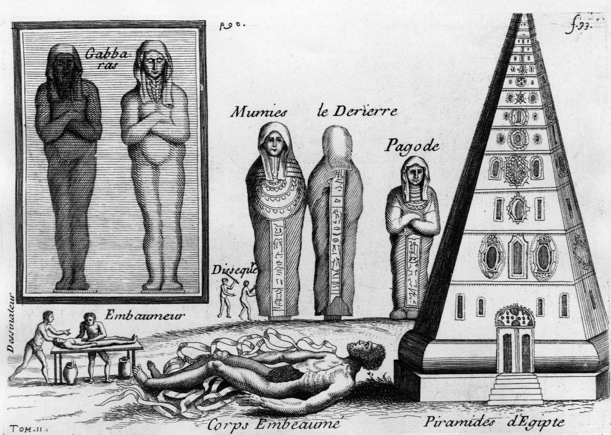 Mummies en de kunst van het balsemen van de doden in Egypte - in 