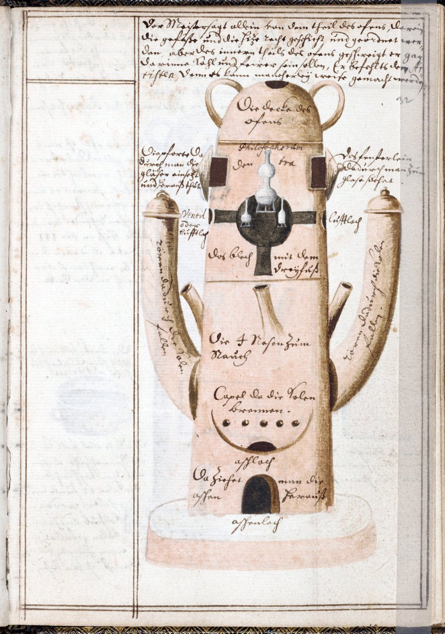 Pagina uit een alchemistisch notitieboek, een alchemistische machine door Unknown artist