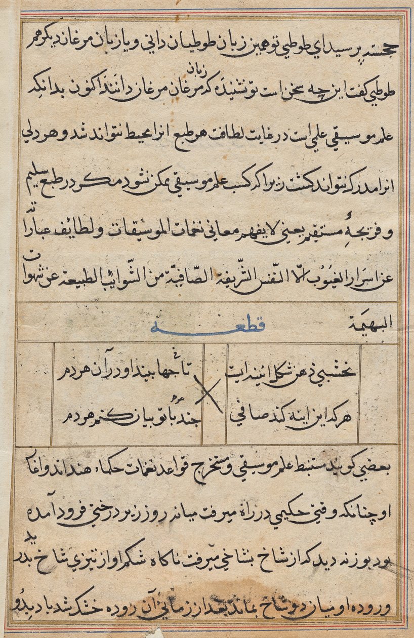 Pagina uit Verhalen van een papegaai (Tuti-nama): tekstpagina door Unknown artist