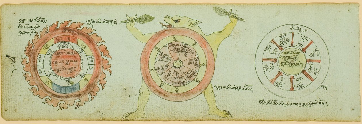 Pagina uit een manuscript met diagrammen ter bescherming tegen kinderziektes door Unknown artist