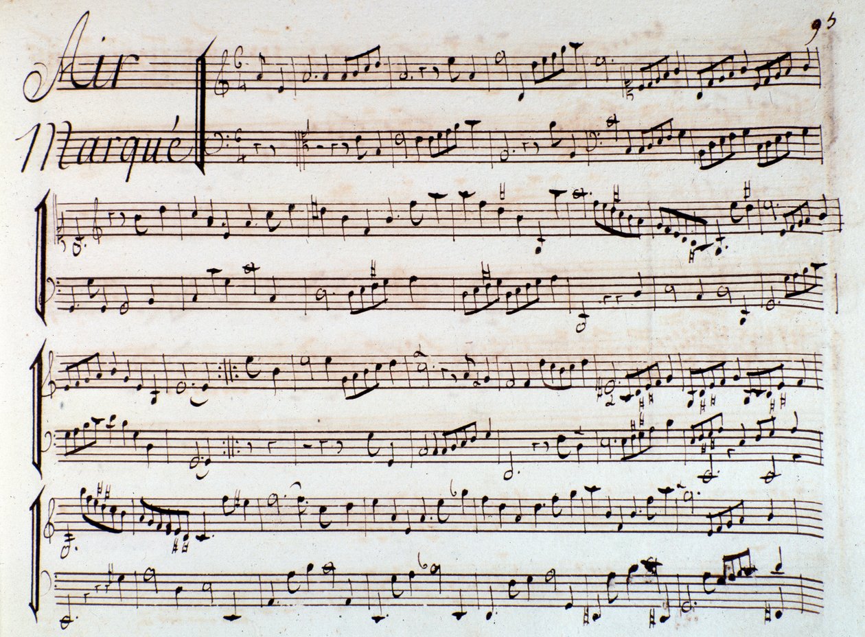 Pagina van muzikale partituur van Castor et Pollux, lyrische tragedie door Rameau (1737) door Unknown artist