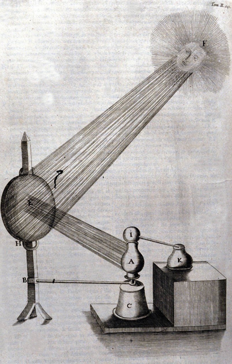 Fysica: een plaat die de studie van lichtdiffractie en de studie van kleuren voorstelt. Athanasius Kircher (1602-1680), Duitse jezuïet. Gravure van 