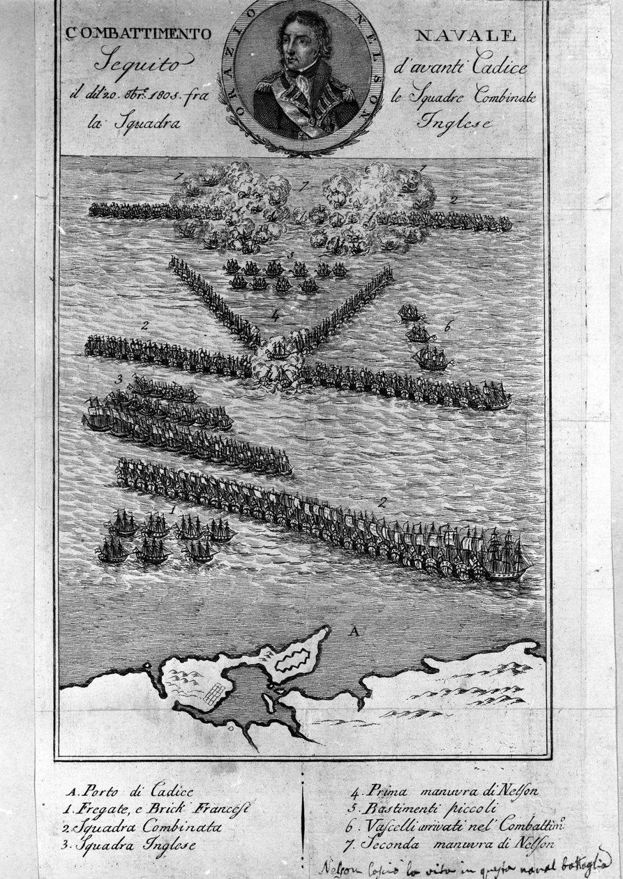 Plan van de Slag bij Trafalgar (Spanje). 21 oktober door Unknown artist