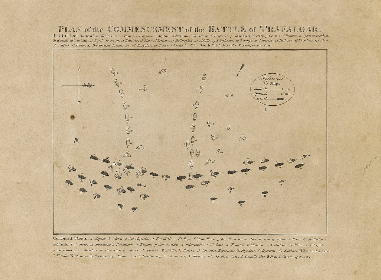 Plan van het begin van de Slag bij Trafalgar door Unknown artist