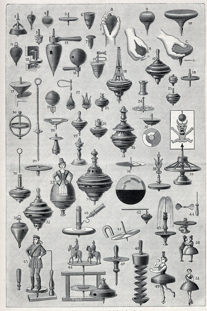 Plaat met een verzameling spinners met verschillende vormen en rotatiesystemen. Gravure in 