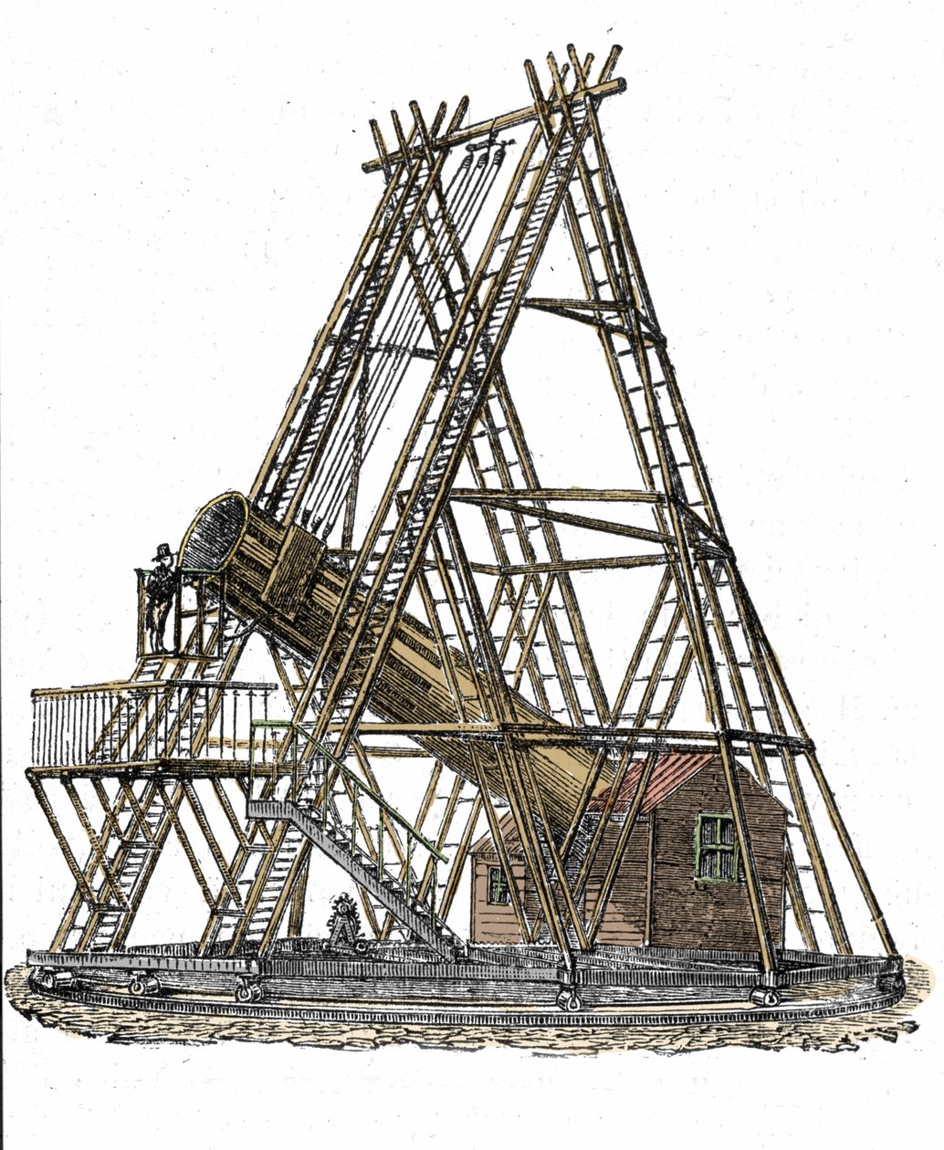 Voorstelling van de telescoop van de Engelse astronoom William Herschel (1738-1822). Gravure uit de 19e eeuw door Unknown artist