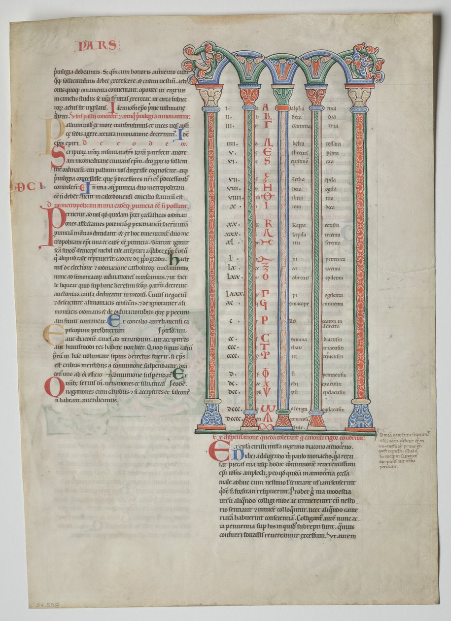 Enkel blad uit een Decretum van Gratianus: Viervoudige arcade met concordantie van Griekse en Latijnse alfabetten door Unknown artist