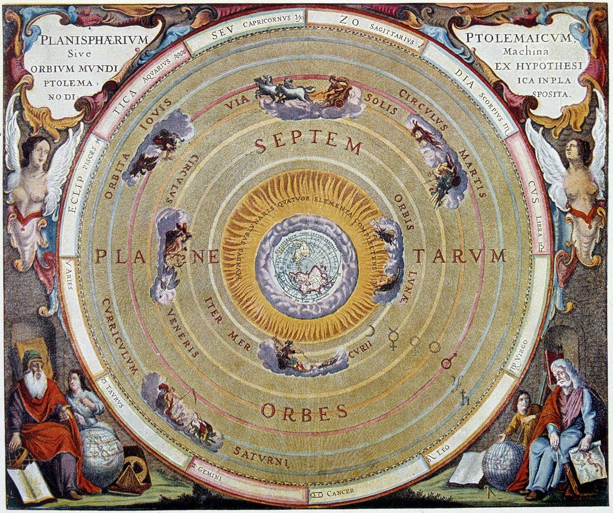 Systeem van de wereld van Ptolemaeus - uit "Harmonia Macrocosmica" door André Cellarius door Unknown artist