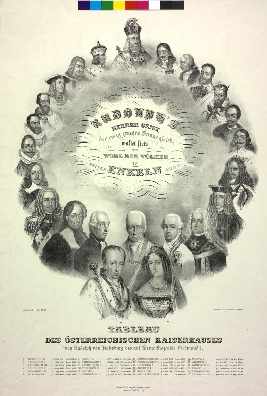 Tableau van de Oostenrijkse keizerlijke familie van Rudolf van Habsburg door Unknown artist