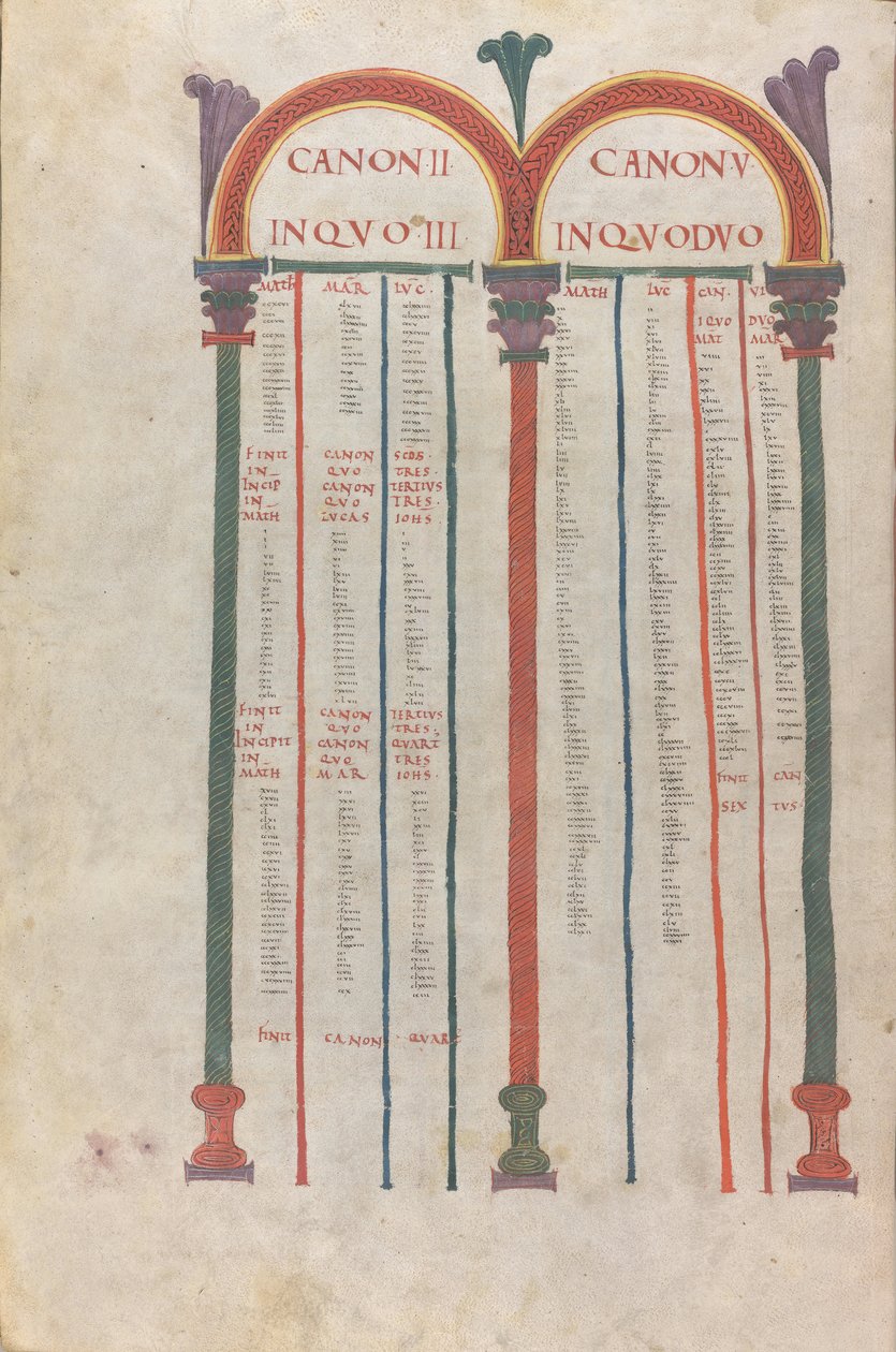 Canonieke tabellen van de vier evangeliën, Canon II, 11e eeuw (verlucht, vliezig handschrift) door Unknown artist