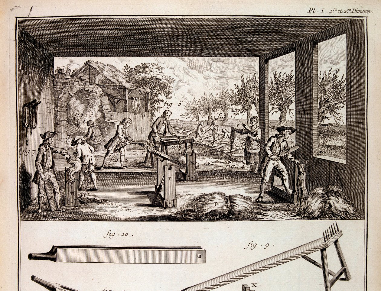 De teelt van hennep - in Encyclopedie door Denis Diderot en Jean Le Rond d