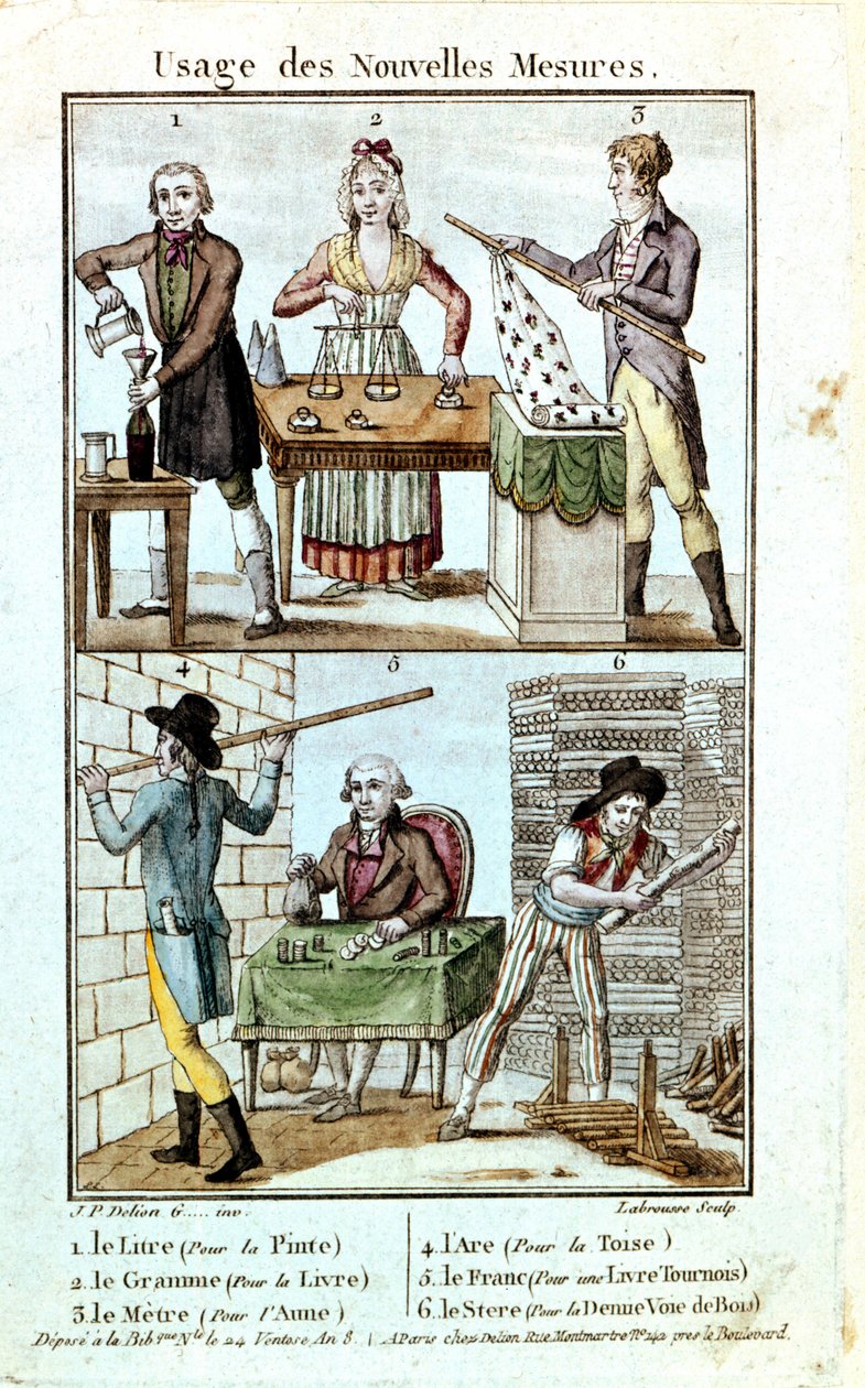 Gebruik van nieuwe gewichten en maten in 1795 door Unknown artist