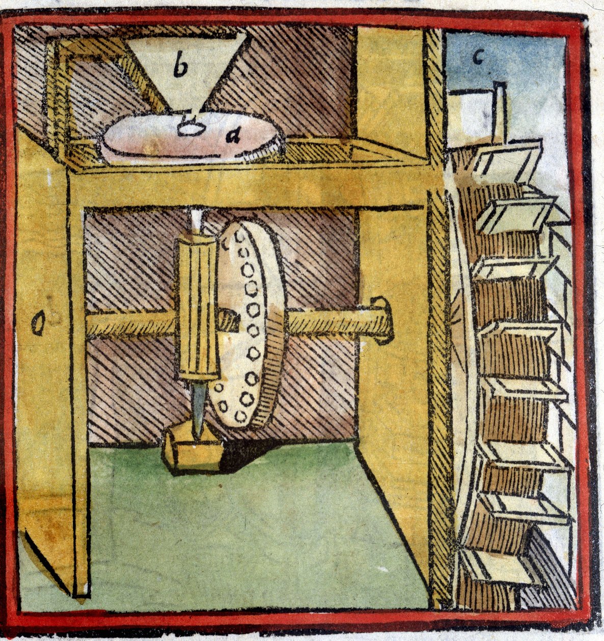 Waterradmolen gebruikt om tarwe te malen. Voorstelling van een nokkenas (een houten pen bevestigd aan een roterende as). Uit 