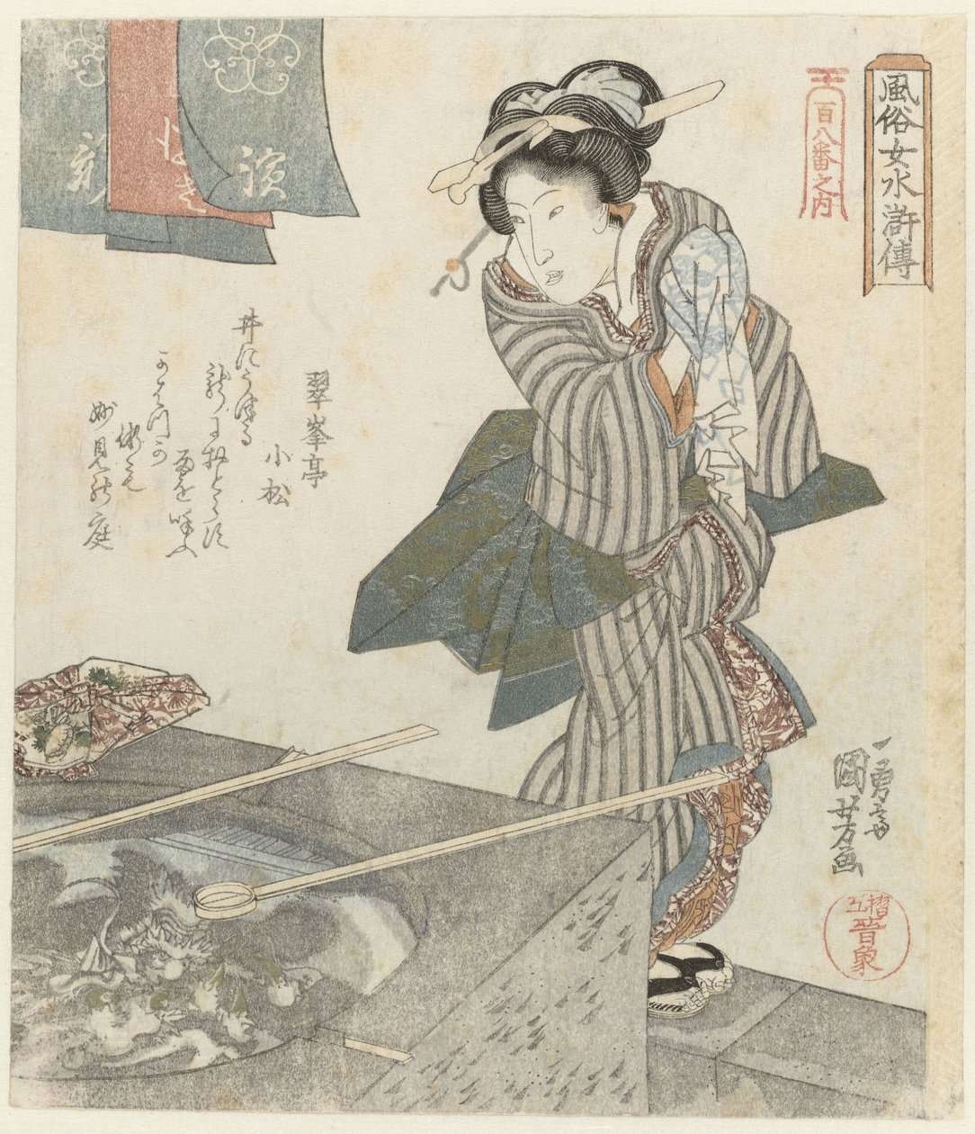 Vrouw bij waterput door Utagawa Kuniyoshi