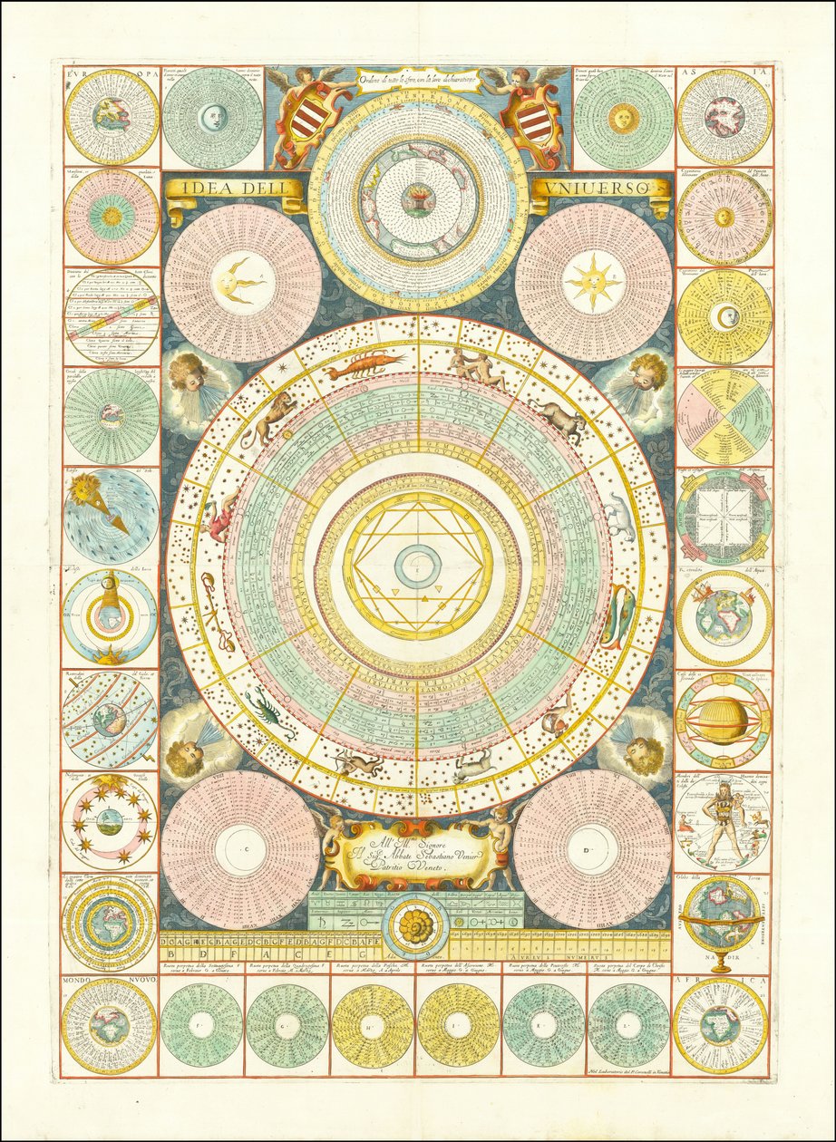 Idee van het universum door Vincenzo Maria Coronelli door Vincenzo Maria Coronelli