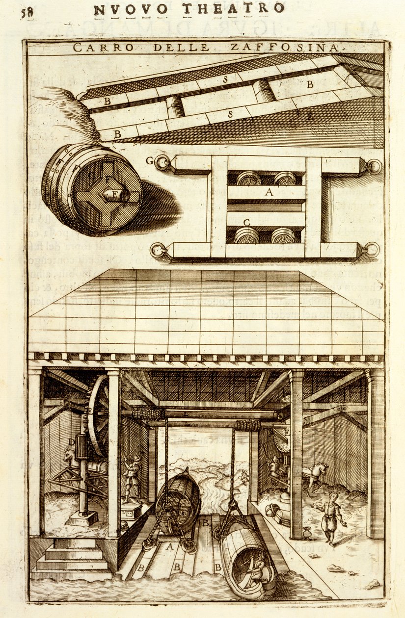 Paardgedreven hydraulische katrolmechanisme voor het verplaatsen van goederen tussen land en water, 1607 door Vittorio Zonca
