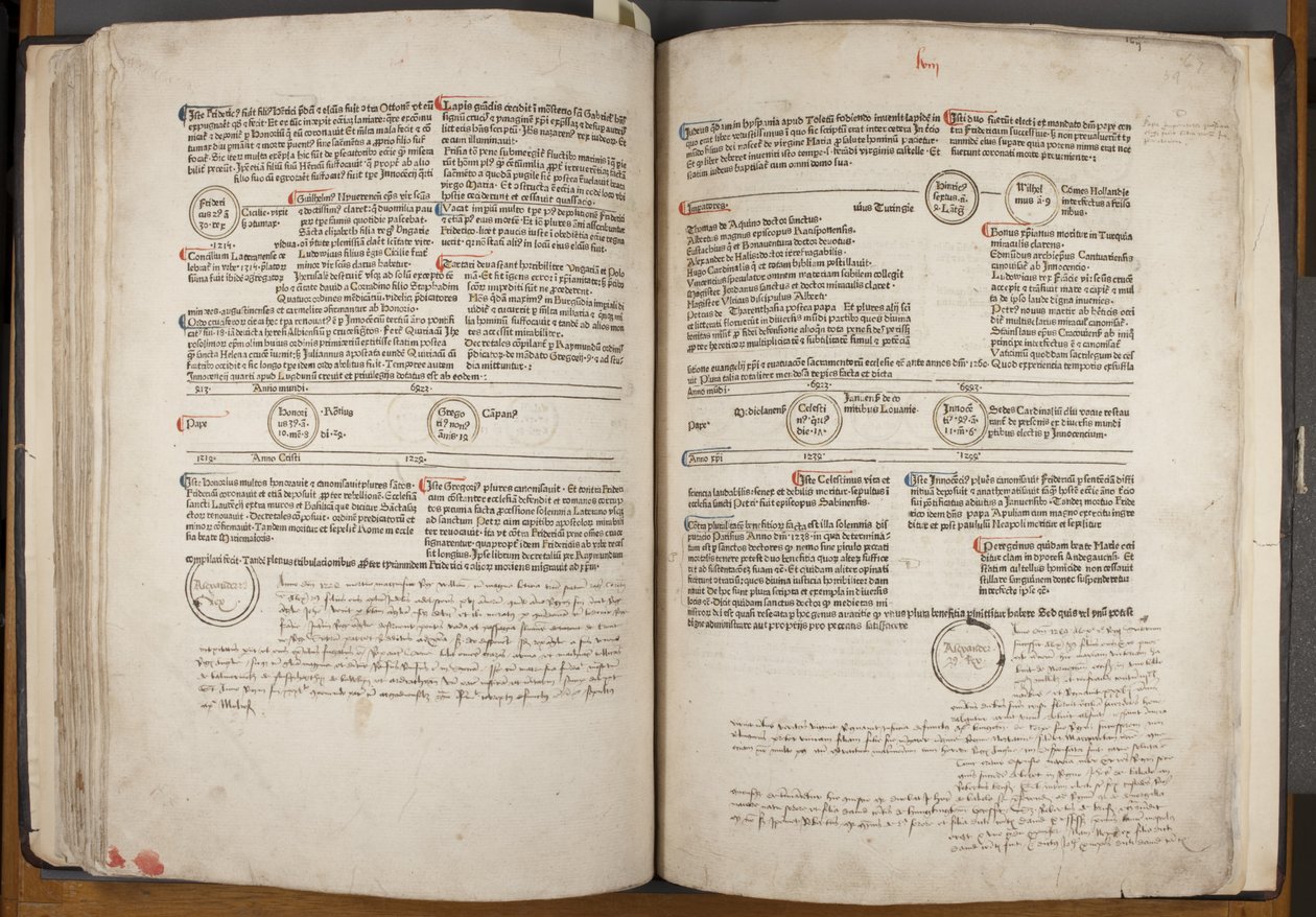 Fol 58 verso 59 recto, Fasciculus Temporum door Werner Rolevinck
