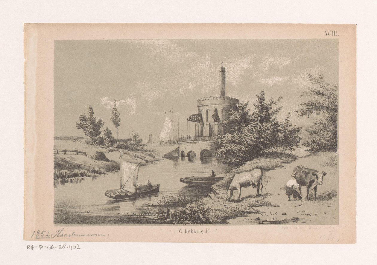 Stoomgemaal De Cruquius in Haarlemmermeer door Willem Hekking jr.