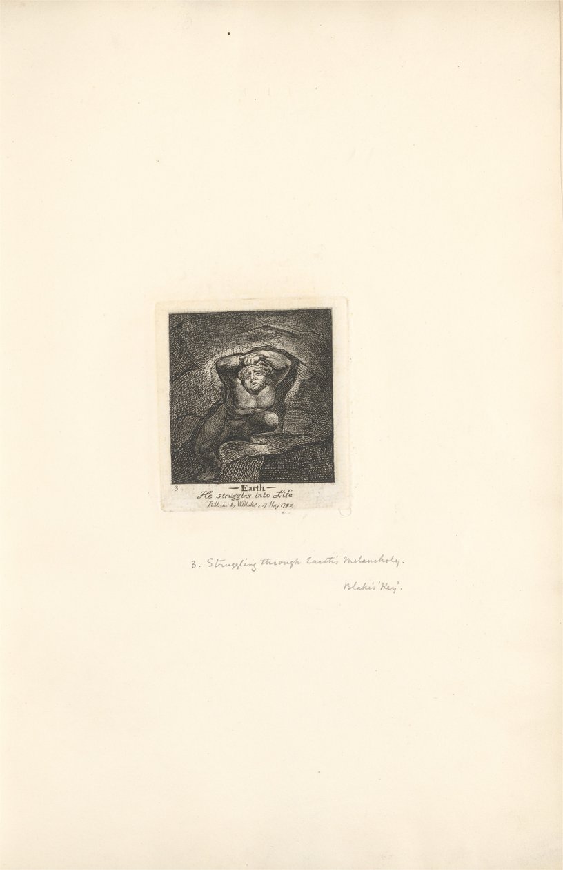 Voor de Geslachten- De Poorten van het Paradijs, Plaat 5, Aarde door William Blake