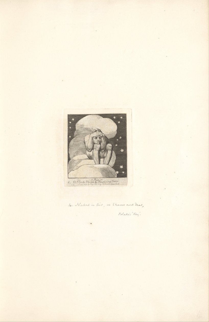 Voor de Geslachten- De Poorten van het Paradijs, Plaat 6, Lucht door William Blake