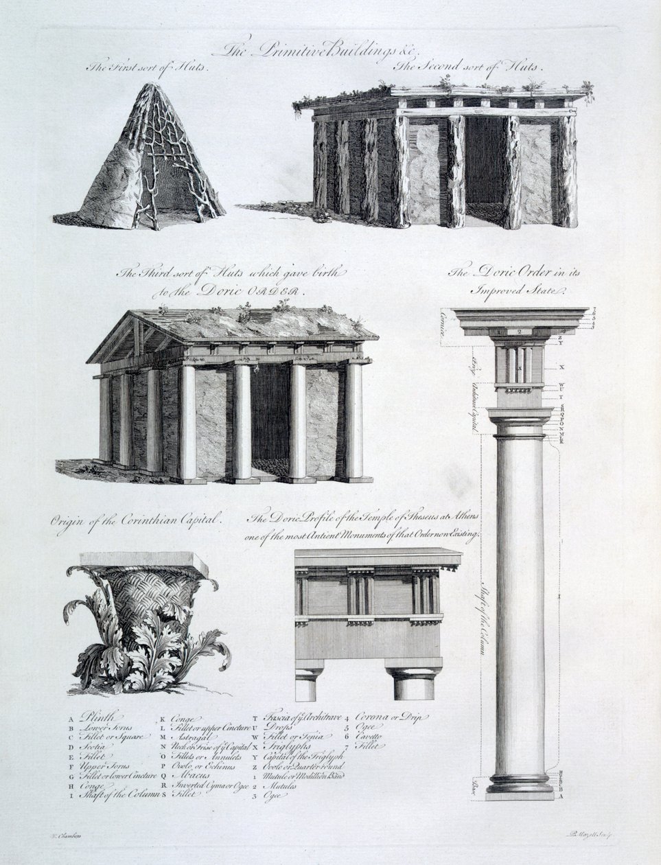 Architecturale tekeningen uit 