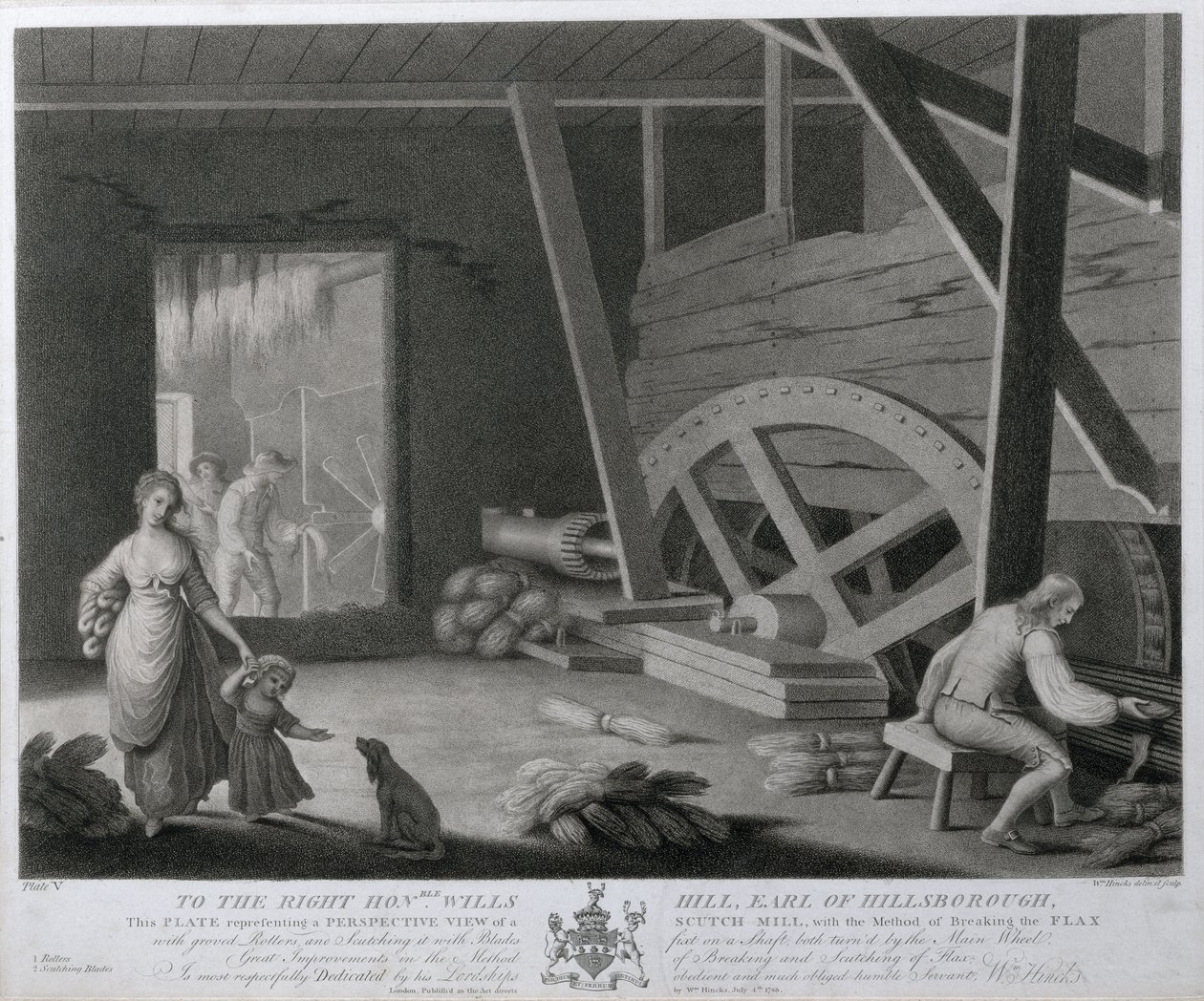 Een Perspectivisch Uitzicht op een Scutch Mill met een Methode om het Vlas te Breken, Plaat V van De Linnenfabriek van Ierland, 1783 door William Hincks