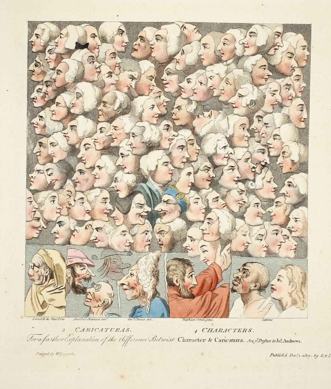 Personages en karikaturen, gepubliceerd in april 1743, illustratie uit 