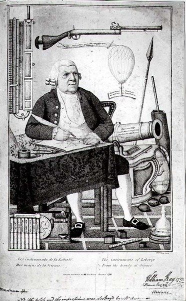 John Anderson (1726-96), uitgegeven in 1793 door William Kay
