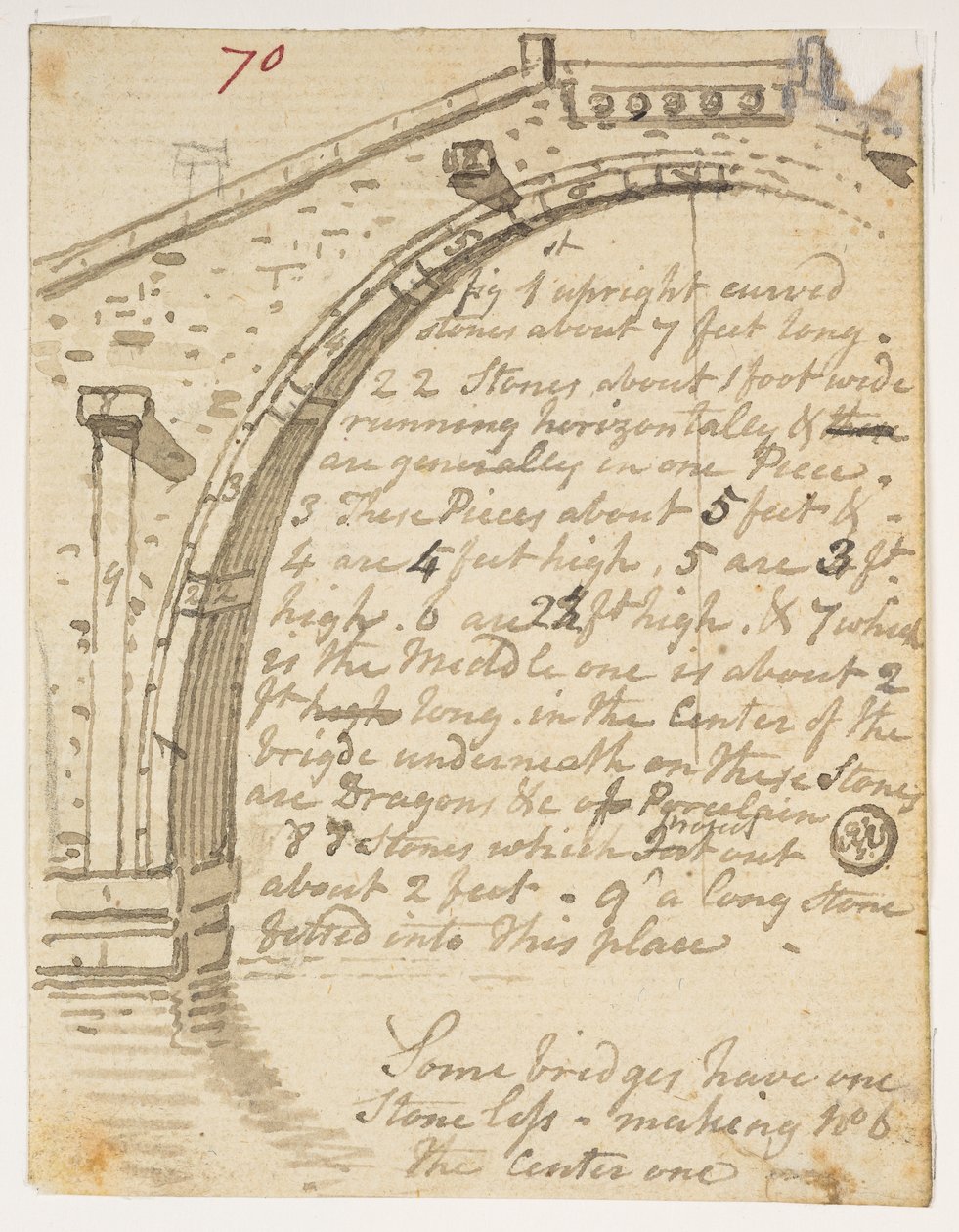 Studies van bruggen, uit een Album van 372 tekeningen van landschappen, kustlijnen, kostuums en het dagelijks leven gemaakt tijdens Lord Macartney