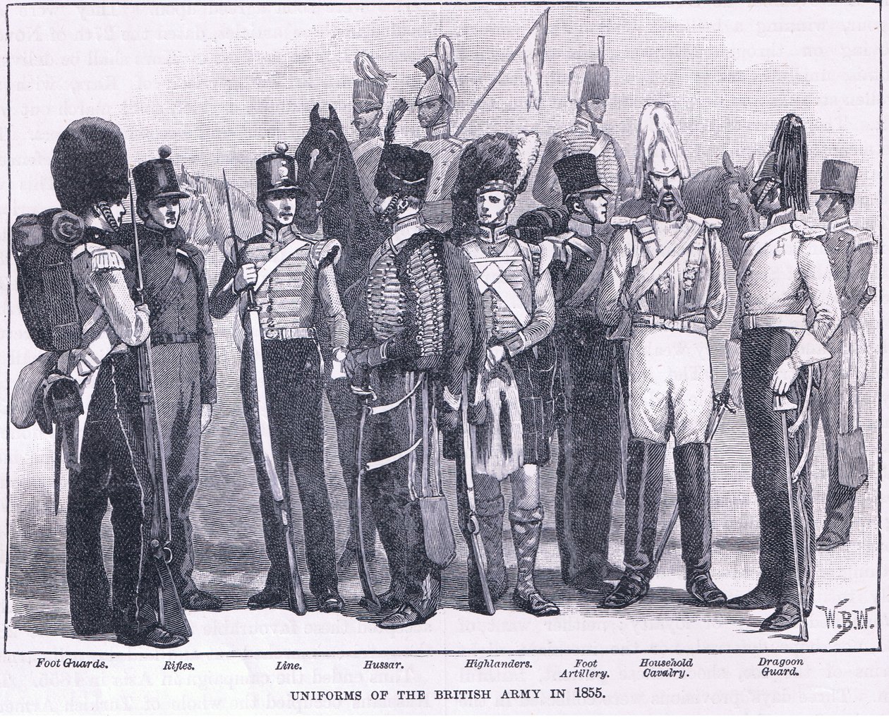 Uniformen van het Britse leger in 1855 AD door William Barnes Wollen