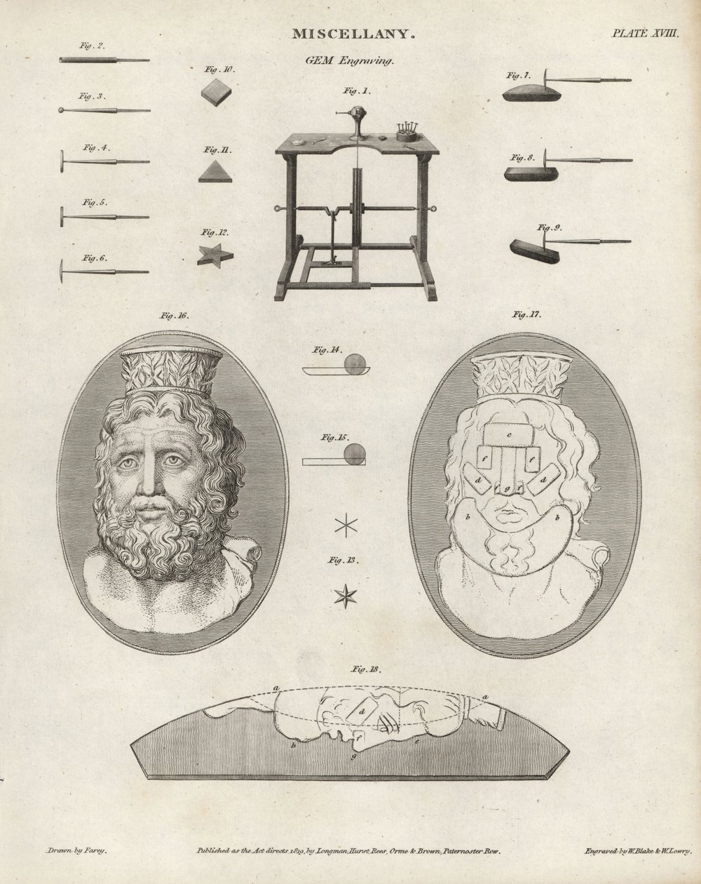 Edelsteen- en cameograveergereedschap en -uitrusting. Kopergravure door William Blake en Wilson Lowry naar een tekening van J. Farey uit Abraham Rees