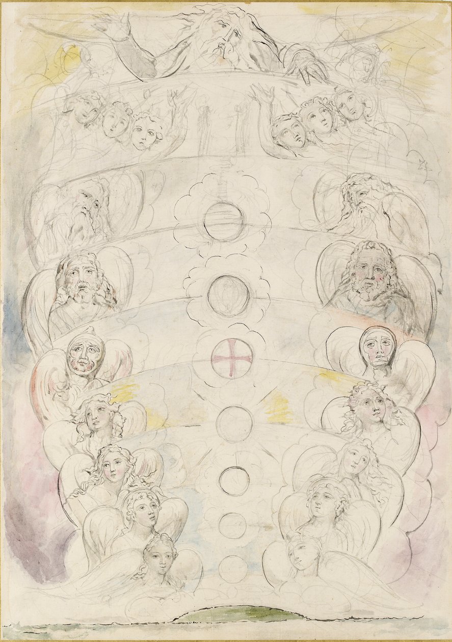 De godheid, van wie de negen sferen voortkomen door William Blake