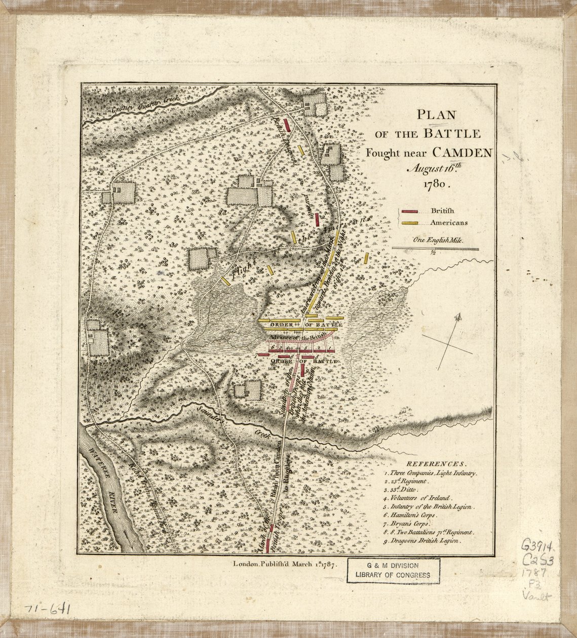 Plan van de Slag bij Camden, 16 Augustus door William Faden