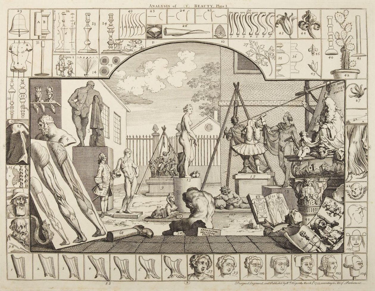 Analyse van schoonheid, plaat 1 door William Hogarth
