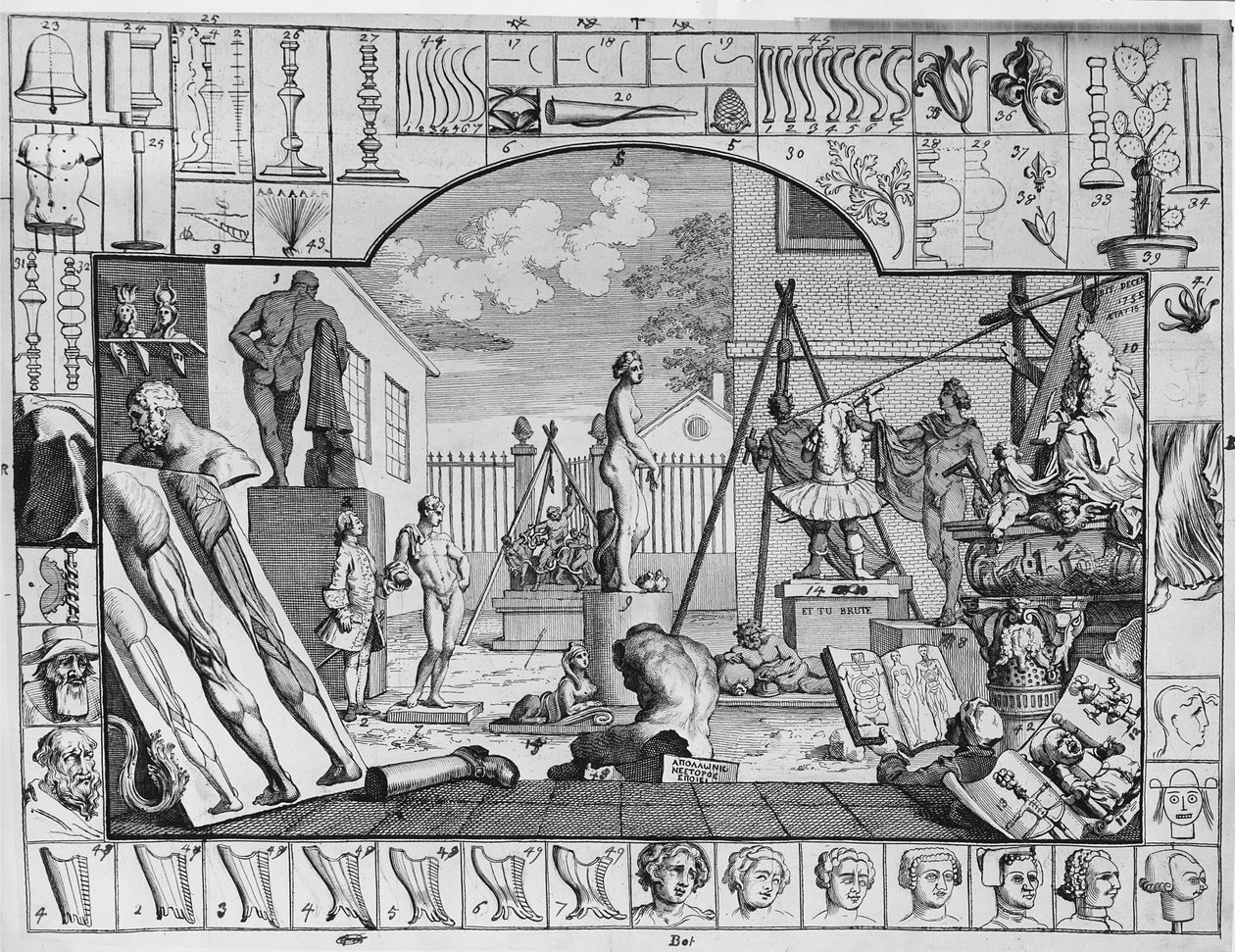 Analyse van Schoonheid, Plaat 1, 1753 door William Hogarth