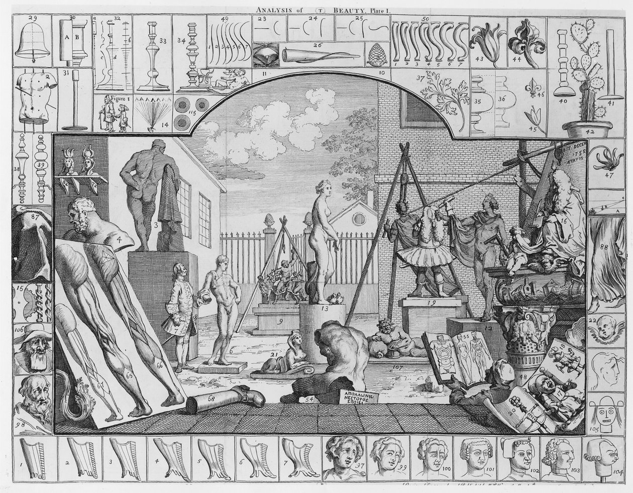 Analyse van Schoonheid, Plaat 1, 1753 door William Hogarth