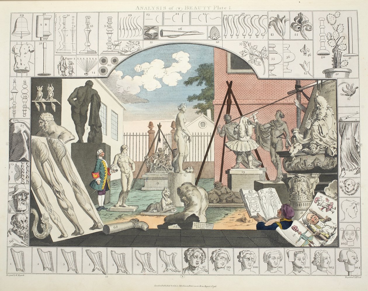 Analyse van Schoonheid, Plaat 1, illustratie uit 