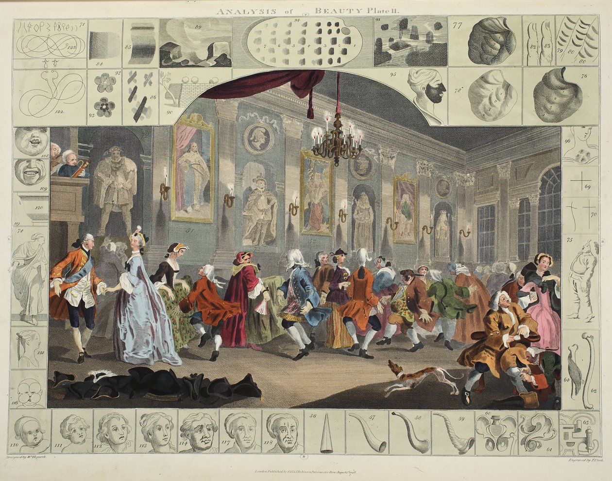 Analyse van Schoonheid, Plaat II, illustratie uit 