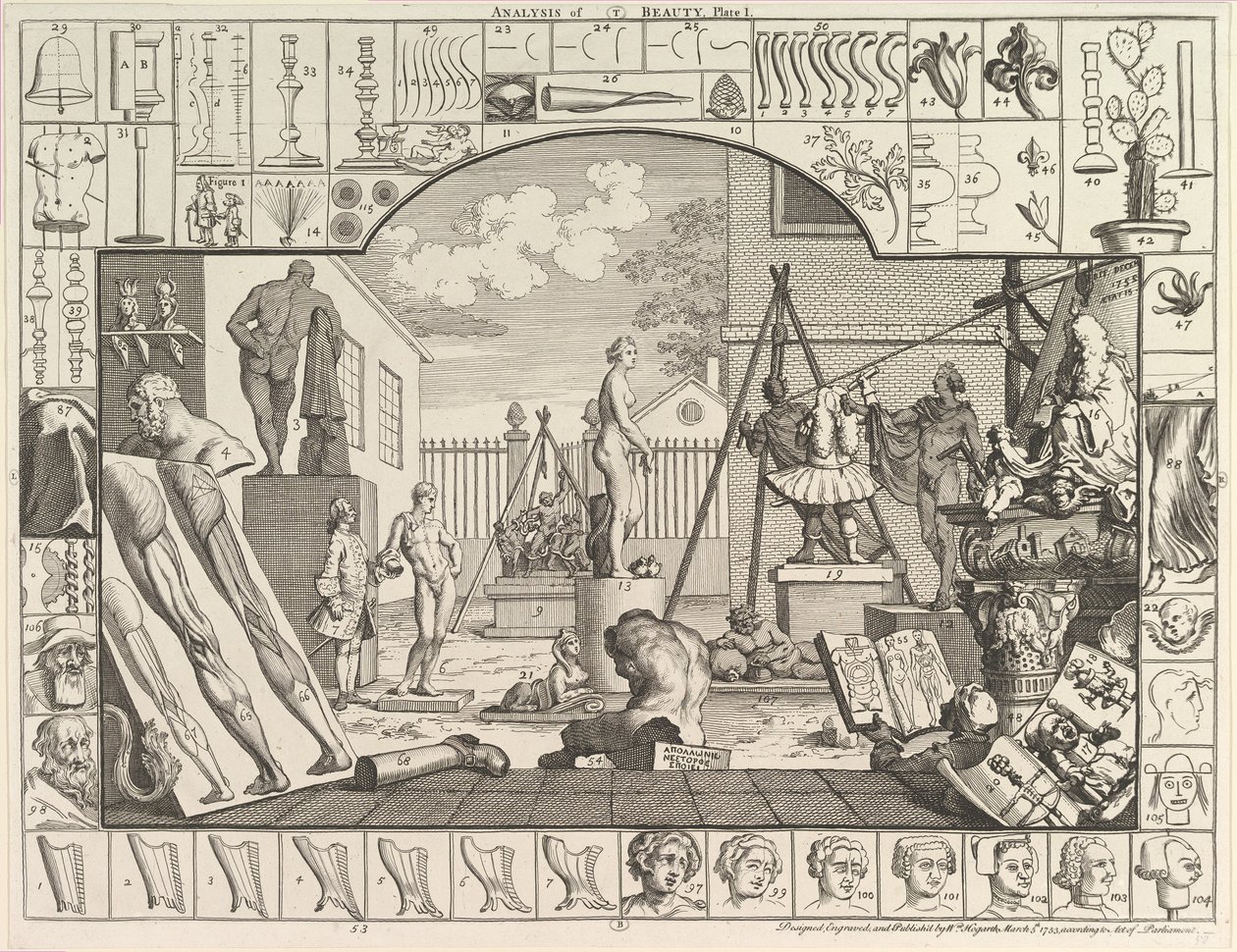 De analyse van schoonheid, plaat 1, 5 maart 1753 door William Hogarth