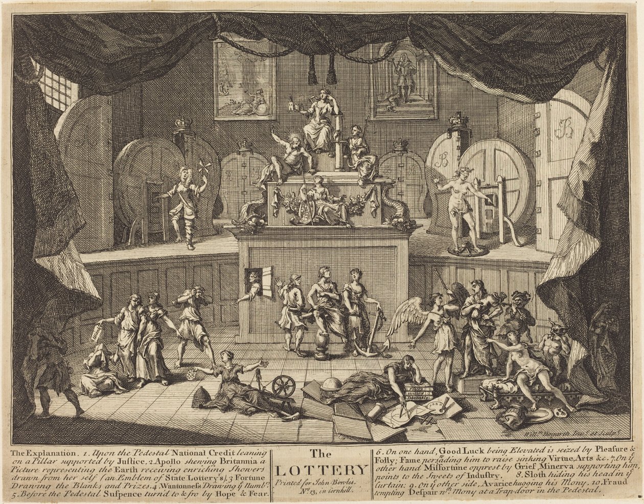De Loterij door William Hogarth