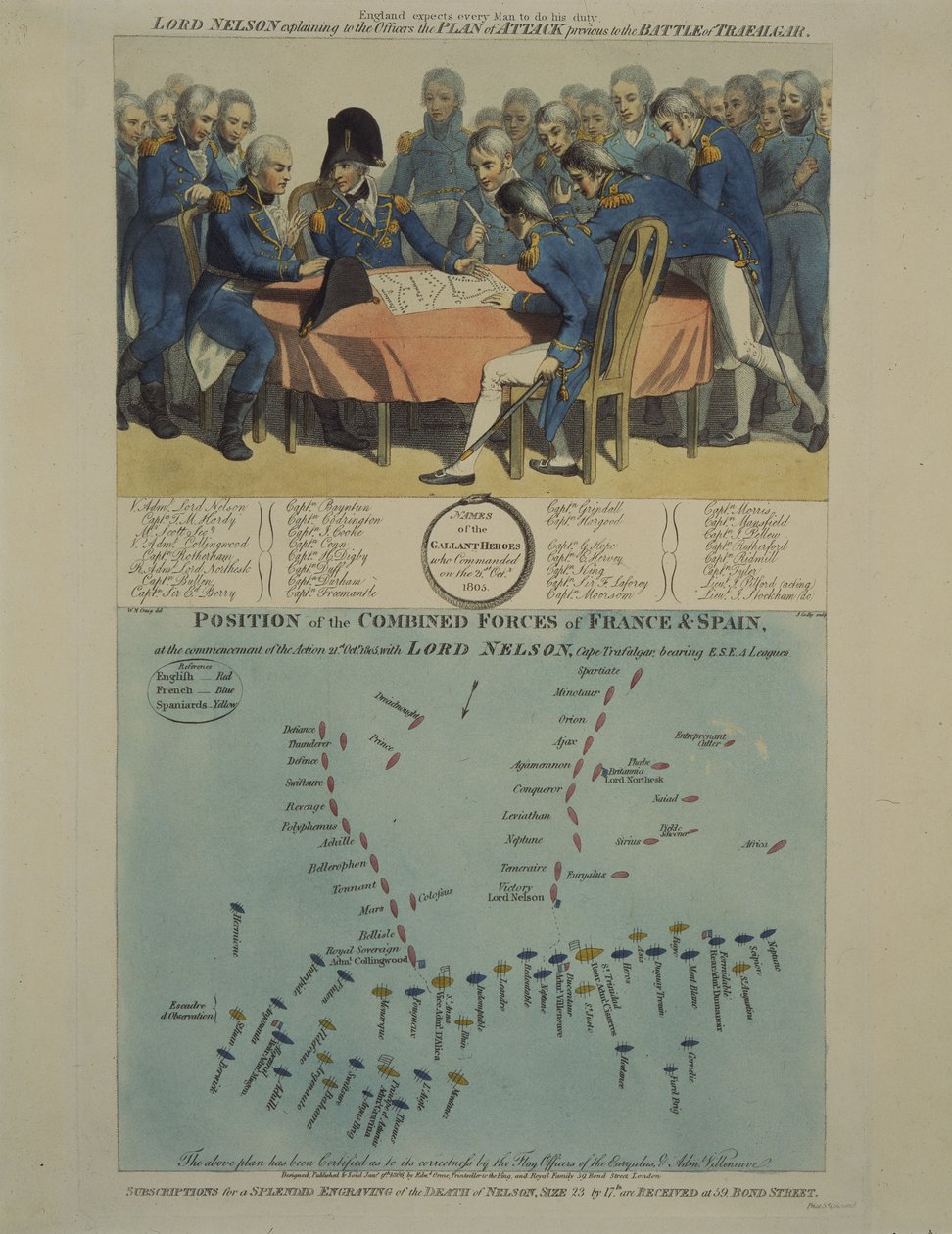 Nelson legt het Trafalgar slagplan uit door William Marshall (after) Craig