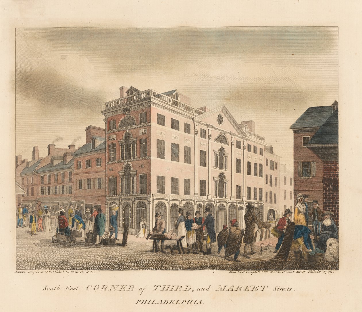 Zuidoostelijke hoek van Third Street en Market Street door William Russell Birch