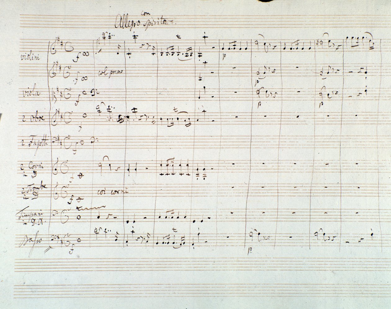 Pagina van de muzikale partituur van Symfonie nr. 8 in D majeur, door Mozart (1768) door Wolfgang Amadeus Mozart